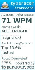 Scorecard for user ragnarox