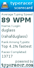Scorecard for user rahafduglass