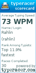 Scorecard for user rahlin