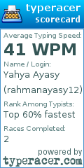Scorecard for user rahmanayasy12