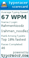 Scorecard for user rahmen_noodlez