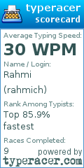 Scorecard for user rahmich
