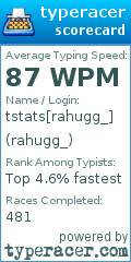 Scorecard for user rahugg_
