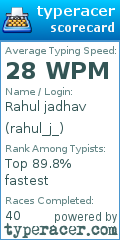 Scorecard for user rahul_j_