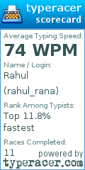 Scorecard for user rahul_rana