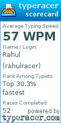 Scorecard for user rahulracer