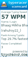 Scorecard for user rahulroy22_