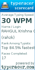 Scorecard for user rahzk
