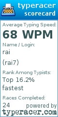 Scorecard for user rai7