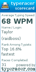 Scorecard for user raidboss