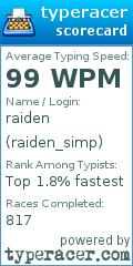 Scorecard for user raiden_simp