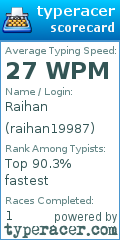 Scorecard for user raihan19987