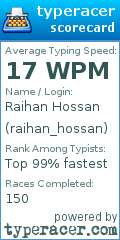 Scorecard for user raihan_hossan