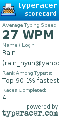 Scorecard for user rain_hyun@yahoo.com
