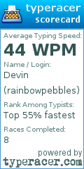 Scorecard for user rainbowpebbles