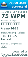 Scorecard for user rainer9999