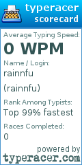 Scorecard for user rainnfu