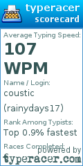 Scorecard for user rainydays17
