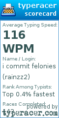 Scorecard for user rainzz2