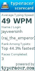 Scorecard for user raj_the_emperor