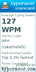 Scorecard for user rakethelefs