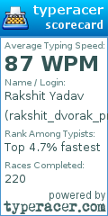 Scorecard for user rakshit_dvorak_prog