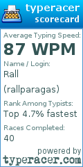 Scorecard for user rallparagas