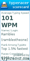 Scorecard for user ramblestheone