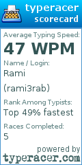 Scorecard for user rami3rab