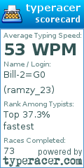 Scorecard for user ramzy_23