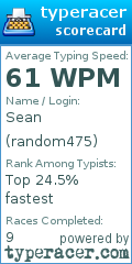 Scorecard for user random475