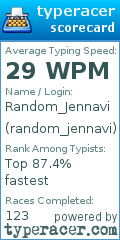 Scorecard for user random_jennavi