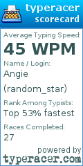 Scorecard for user random_star