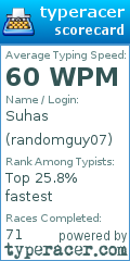 Scorecard for user randomguy07
