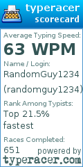 Scorecard for user randomguy1234