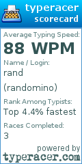 Scorecard for user randomino