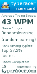 Scorecard for user randomlearning