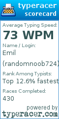 Scorecard for user randomnoob724