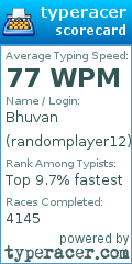 Scorecard for user randomplayer12