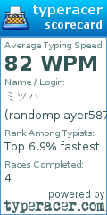 Scorecard for user randomplayer587