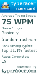 Scorecard for user randomtrashname
