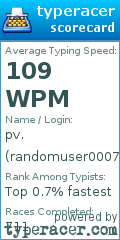 Scorecard for user randomuser0007