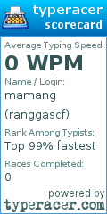 Scorecard for user ranggascf