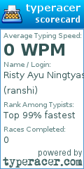 Scorecard for user ranshi