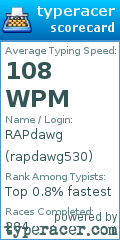Scorecard for user rapdawg530