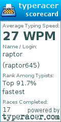 Scorecard for user raptor645