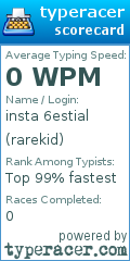 Scorecard for user rarekid