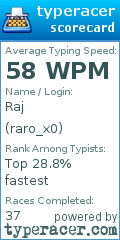 Scorecard for user raro_x0