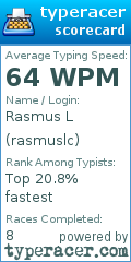 Scorecard for user rasmuslc