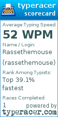 Scorecard for user rassethemouse